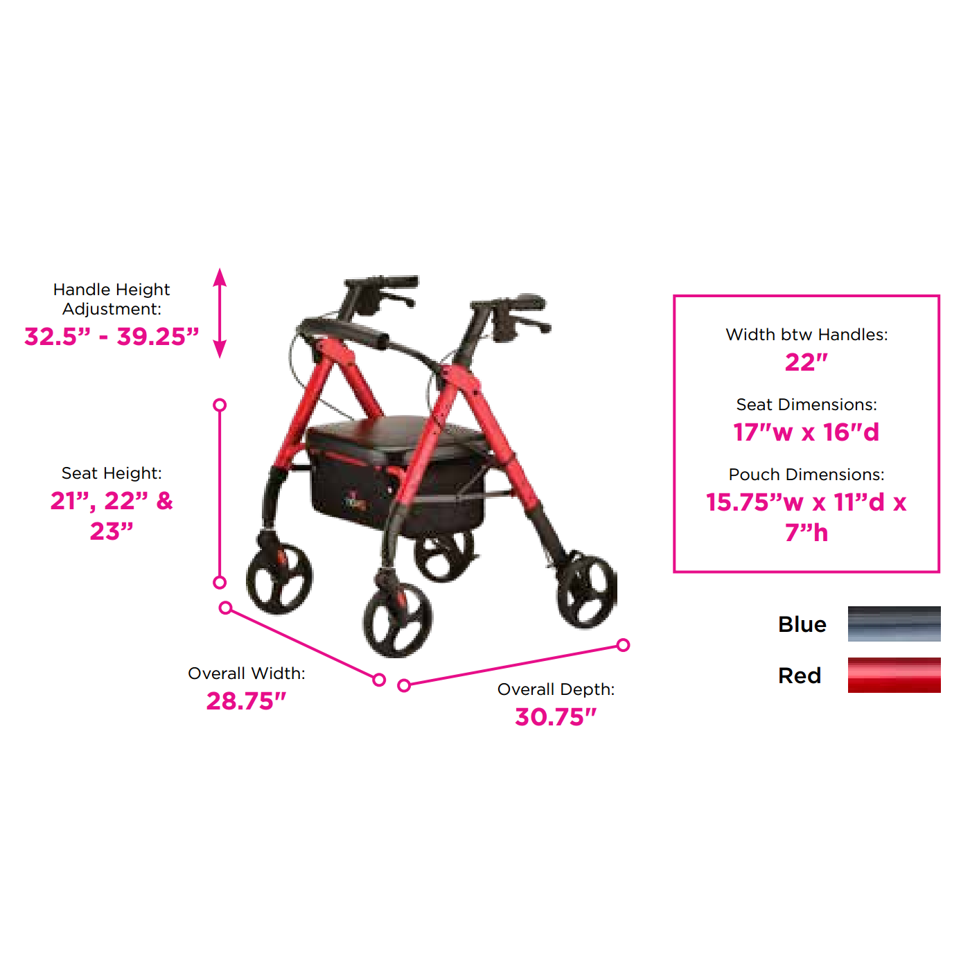 Nova Medical - Rollator - 4259
