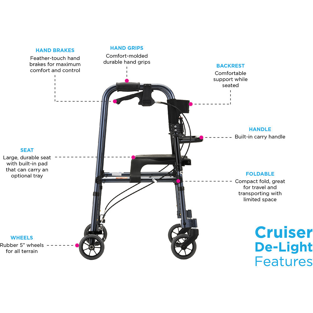 Nova Cruiser De-Light Rollator 4010